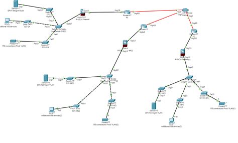 I am trying to unlock a cisco packet tracer file to change preferences, h.